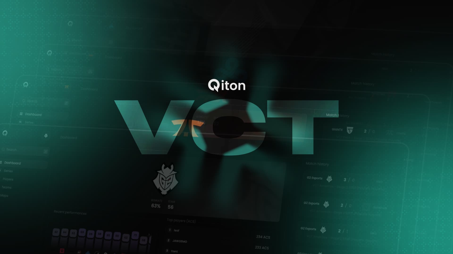 VCT